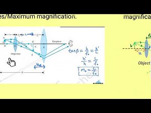 COMPOUND MICROSCOPE MAGNIFYING POWER (DERIVATION) |COMPOUND MICROSCOPE #education #study #science