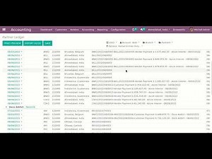 How to create Multi Branch Accounting Reports | Odoo App Feature #invoice #odooapp