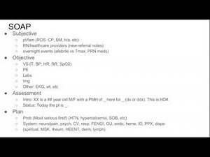 SOAP Notes & Presentations