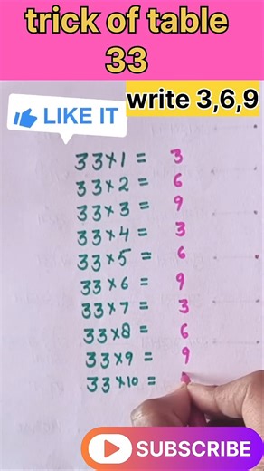 😍 quick tricks with 33🔥#shorts #education #shortvideo #shortsfeed