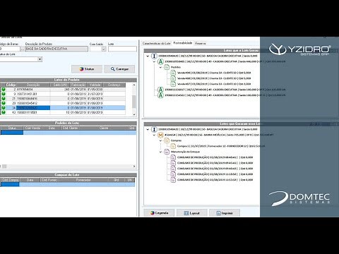 Sistema para indústria, fabricação, manufatura e linha de produção - Software Yzidro ERP