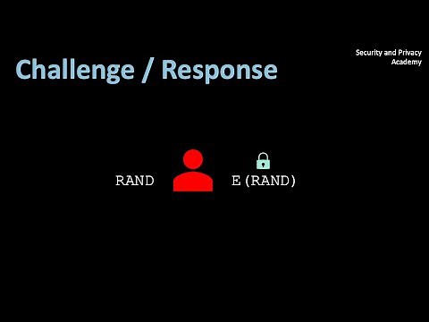 Challenge Response Method Explained