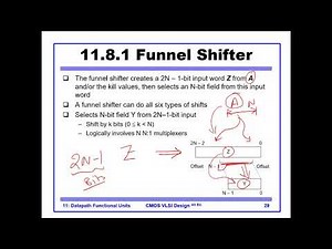 VLSI_ lect2_part3_shifter