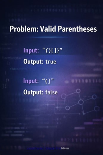 Day 14 DSA in JavaScript 🚀 | Valid Parentheses (Stack