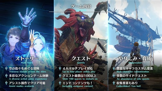 Granblue Fantasy: Relink Features Over 100 Quests