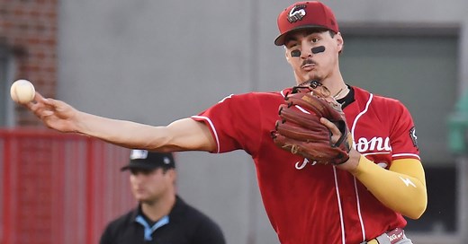 2025 End-of-Season Top 100 Prospects Update