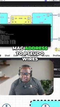 VPLS Explained: Pseudo-Wire Connections & VFI Setup #shorts