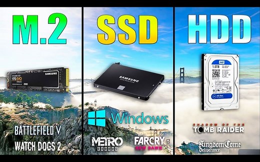 M2 NVME vs SSD vs HDD，开机、游戏加载速度对比