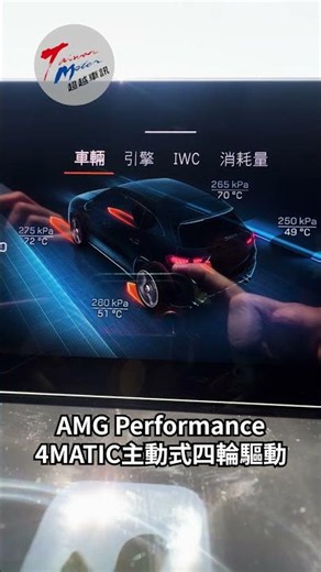 一台可以當鋼砲開的小休旅，Mercedes-AMG GLA 35其實性價比很高#Mercedesamg #Gla35 #Gla #台灣賓士 #TaiwanMotor超越車訊