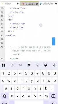 HTML Tables in Hindi | Create Table using HTML #coding