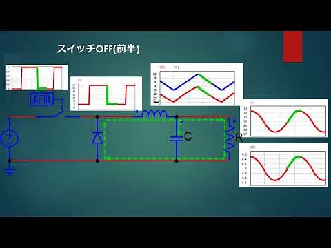 わかりやすい！降圧コンバータの原理