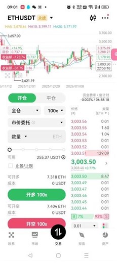 阿尔戈 ArgoAI 量化交易平台功能全解析 AI 量化策略落地运用实战详解 #ai量化 #投資 #高頻交易