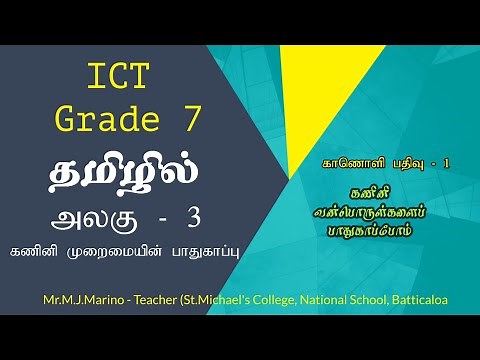 ICT Grade 7 – Unit 3 – 3.1 – Protect Computer Hardware