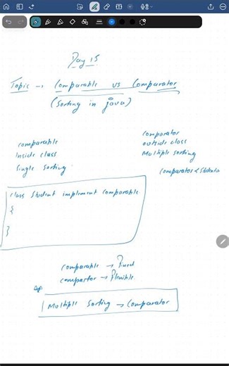 Comparable vs Comparator | Java Sorting Explained
