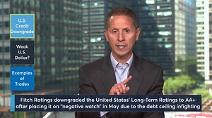 Following the recent change by Fitch Ratings, stocks slid, but bitcoin jumped almost 2.5%. Where do cryptocurrencies fit into this equation? Insights from Jim Iuorio. | CME Group | Facebook