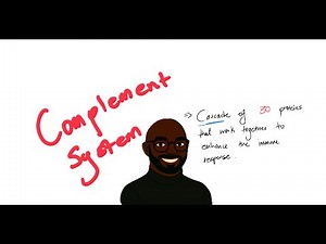 The Complement system - innate immunity’s secrete weapon