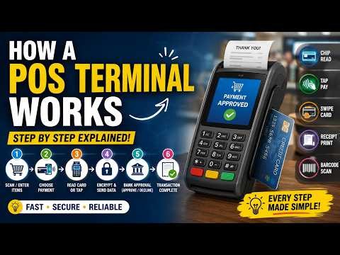 How a POS (Point of Sale) Terminal works