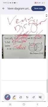 The Venn Diagram That Changed Mathematics Forever