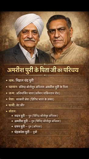 अभिनेता अमरीश पुरी के पिता जी का परिचय🧑‍🧒‍🧒👈 biography of Amrish Puri father #amrishpuri #ytshorts