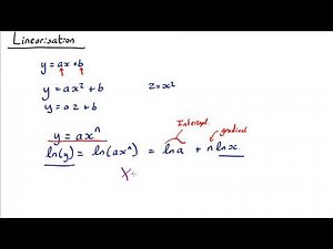 Linearisation