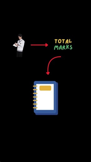 🚀 React Seekho – Day 15 | useMemo Hook Explained with Real Teacher Example!