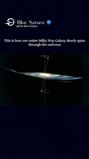 This is how our entire Milky Way Galaxy slowly spins through the universe.