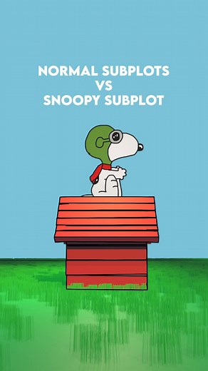 Exploring the Average Snoopy Subplot