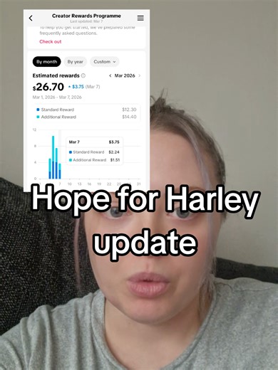 Hope for Harley: Update on Community Support