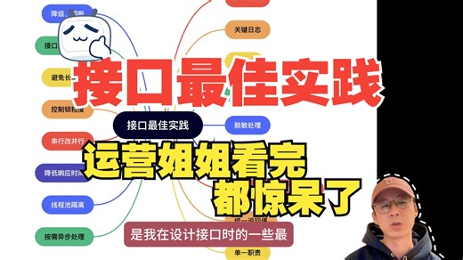 接口-接口设计最佳实践