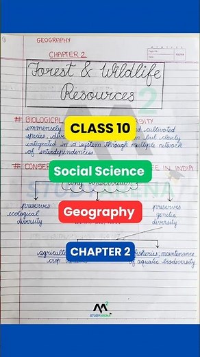Geography Ch. 2 Class 10 | Handwritten Study Notes #geography #cbse #shortvideo