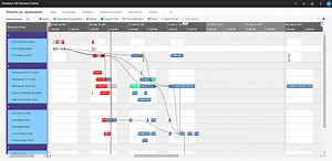 Learn how to build interactive Gantt charts for your vertical solution