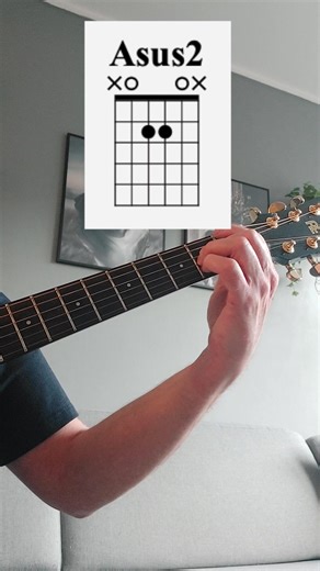 Save Chords for Later #guitarchords #learnguitar #playguitar #chordsguitar #chordprogressions | Christian Thoresen