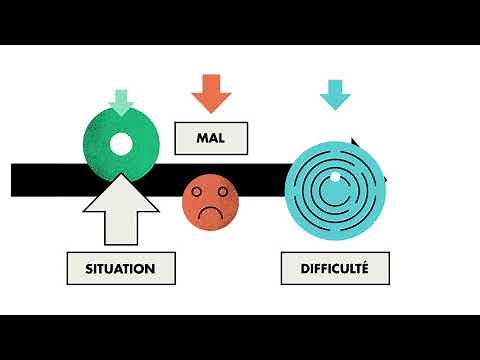 Vidéo diagnostic territoire