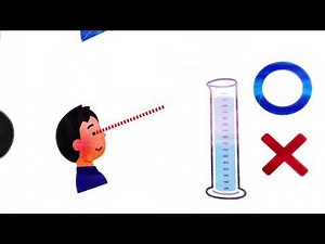 メスシリンダーの見方でRED ZONE