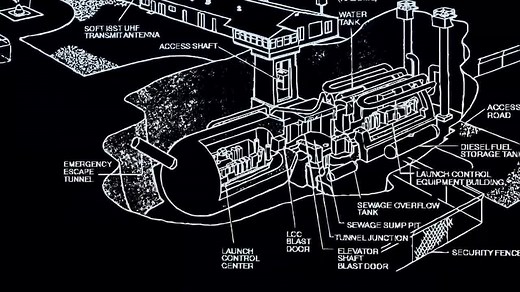 1.5K views · 2.7K reactions | Mission: operate and control nuclear and missile operations. | U.S. Air Force Recruiting | Facebook