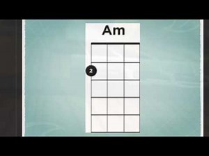Despacito Ukulele Tutorial (chorus)