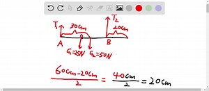 A 60.0 cm, uniform, 50.0-N shelf is supported horizontally by two vertical wires attached to the sloping ceiling (Fig. 11.23) . A very small 25.0-N tool is placed on the shelf midway between the points where the wires are attached to it. Find the tension in each wire. Begin by making a free-body diagram of the shelf. | Numerade