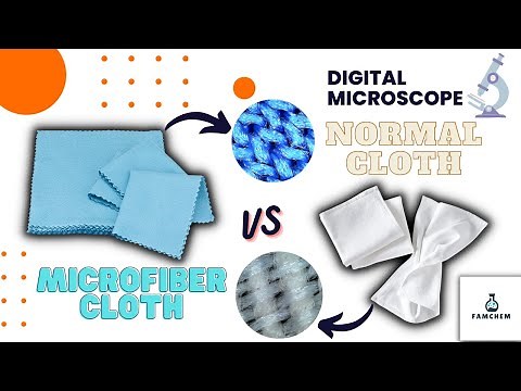 Microscope View | Microfiber Cloth vs Normal Cloth under Digital Microscope | Unique Micro Fiber