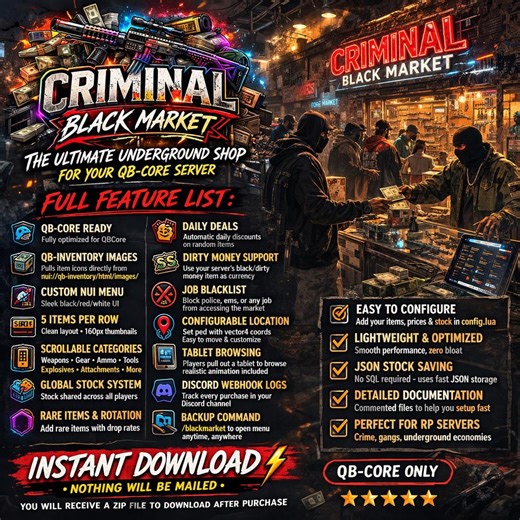 Black Market Script for Fivem / Qb-core With Updates - Etsy