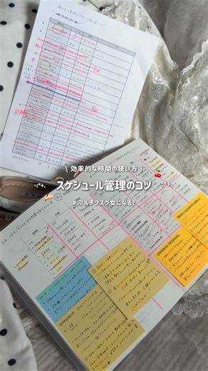 Haruna ando / 安藤 遥奈 on Instagram: "スケジュール管理のコツ ఽ✍🏻*.+ﾟ STEP1. やることを全て書き出す ★いつまでに、とか期限があれば記載 STEP2. 優先順位を決める ★何から取り組むべきか順番を決める ( ex. ①本を読む、②SNSの更新、③ジムに行く .. ) STEP3. 更に細かく分けていく。 ★結構これが大事 ⟡.· ( ①本を読む ・どの本を読むか決める ・買う ・いつまでに読むか .. ) STEP4. スケジュールに組み込む ★時間設定まで細かくする！！！ ( スケジューリング ) 順番と時間を決めてダラダラ作業に 、 さようなら しよ 〜 〜 👋🏻*.+ﾟ 時間の効率化って本当に大事 🎀♡"