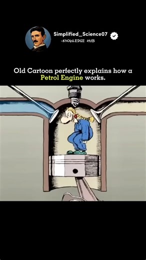 KNOWLEDGE HUB on Instagram: "“Long before YouTube animations — this classic cartoon broke down the genius behind petrol engines in the most entertaining way ever! 🧠💥” 💡 Point-by-Point Description: 1️⃣ Creative Visualization: The old animation used simple characters and humor to explain one of the most complex systems — the internal combustion engine! 🎨✨ 2️⃣ Fuel & Air Mixture: It shows how air and petrol mix inside the cylinder before being ignited — turning chemical energy into power. 💨🔥
