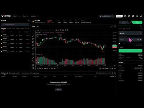 How to PLACE a TRADE on Vantage (Step by Step)