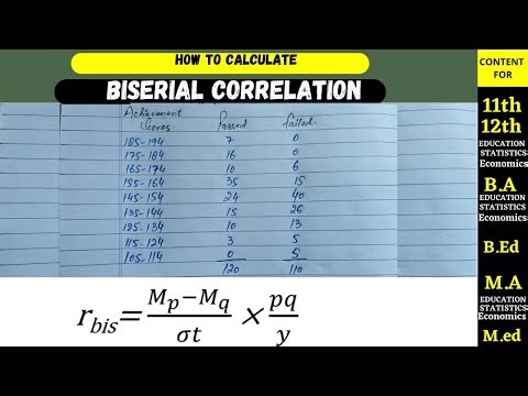 Calculating Biserial Correlation: An Illustrated Guide
