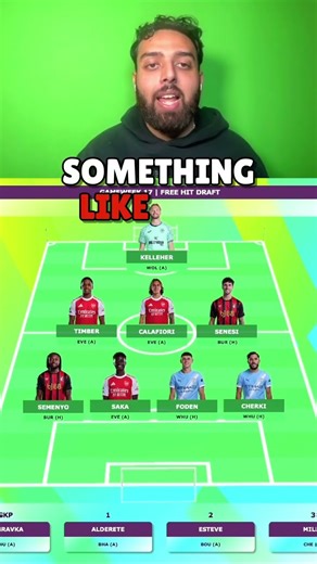 FREE HIT DRAFT FOR GAMEWEEK 17! #fantasypremierleague #premierleague #fpl