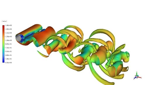 LES data visualisations using the Q-criterion for flow past a circular cylinder for Re 200. | Sofen Kumar Jena, PhD