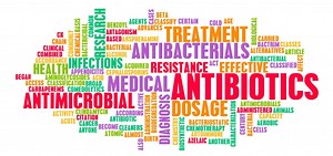 Antibiotic Resistance - NFID