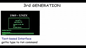 Computer Generation Explained. #computer #computers #pcs #PCS #technology #techie #view #viewers | NetPoint NZ