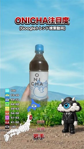 ONICHA(おにちゃ)注目度 デザインMAP | No002