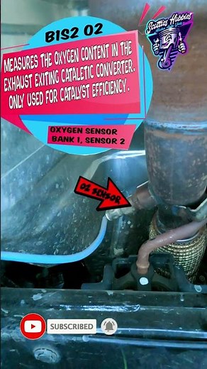 Nissan Sentra SV 2.0L MR20DD Rear Oxygen sensor location and information. 2020 - 2023