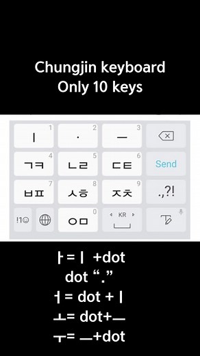 Learn Korean Chungjin Keyboard Tutorial | Xuhuong Trending Method